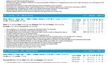 06.26.26 at STL - Marlins Game Notes-images-3.jpg