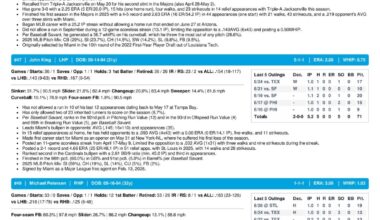 06.27.26 at STL - Marlins Game Notes-images-3.jpg