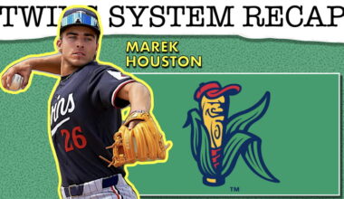 Marek Houston: Glove & Slug - Minnesota Twins Minor League Videos