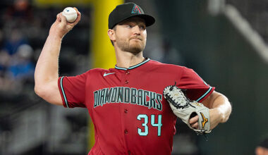 Michael Soroka Arizona Diamondbacks MLB