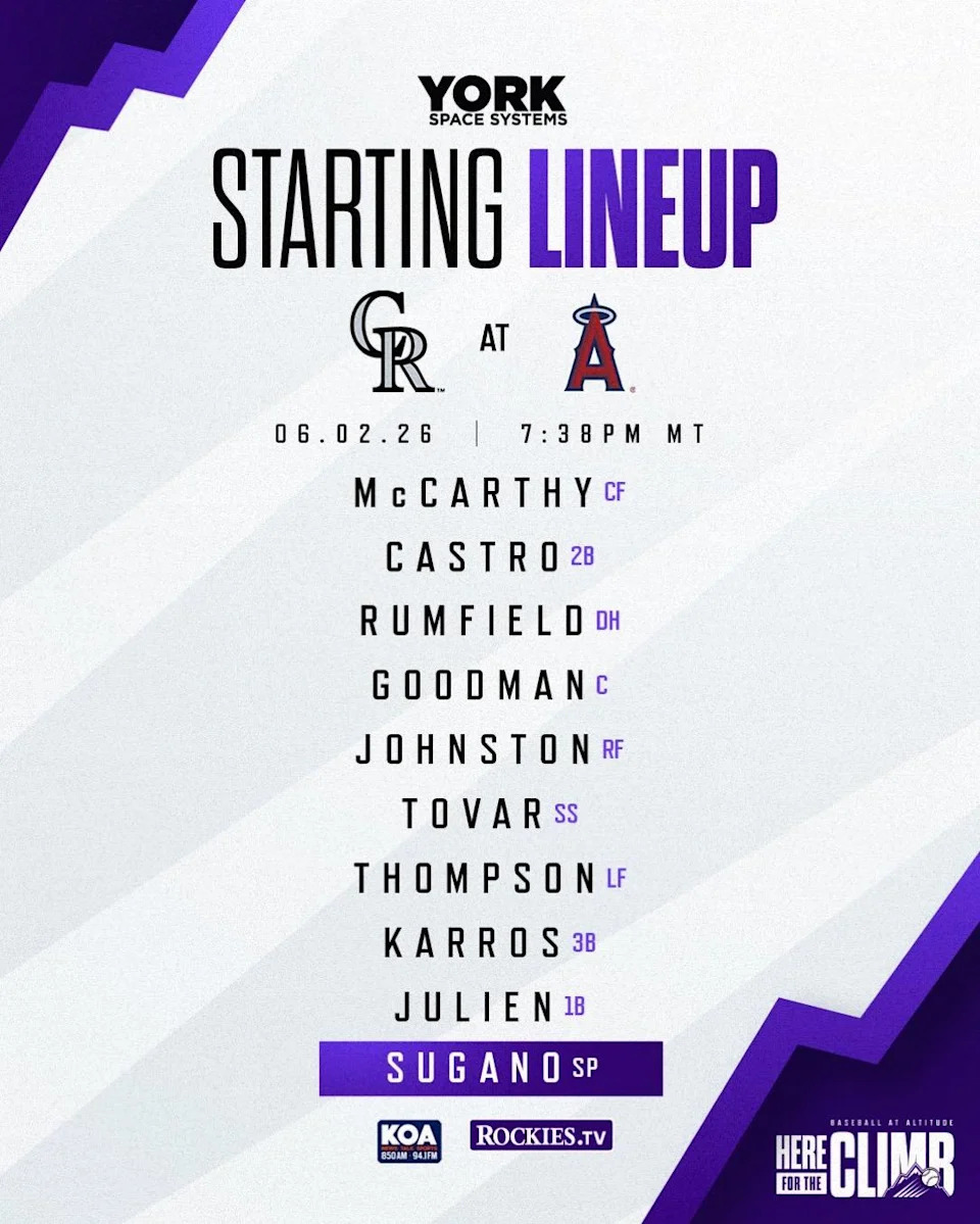 Rockies @ Angels (6.2.26) McCarthy, Castro, Rumfield, Goodman, Johnston, Tovar, Thompson, Karros, Julien, Sugano.
