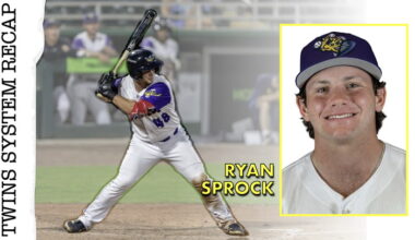 Ryan Sprock Is A Hitting Machine - Minnesota Twins Minor League Videos
