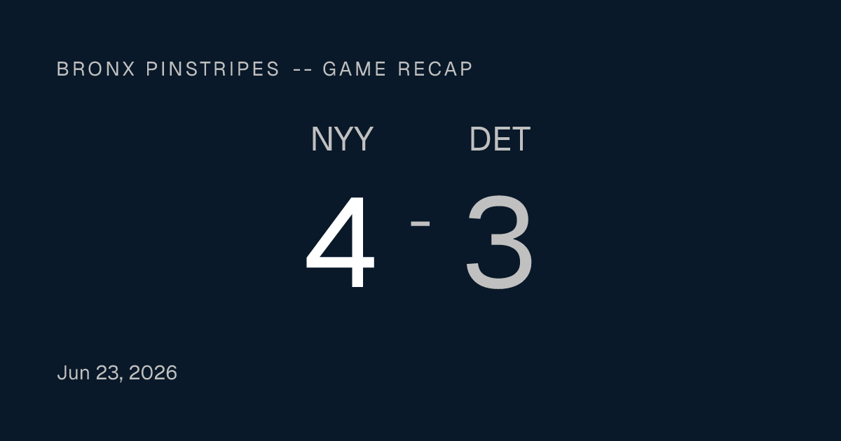 Yankees 4, Tigers 3: Jazz Chisholm's Lollipop Answer Snaps the Three-…
