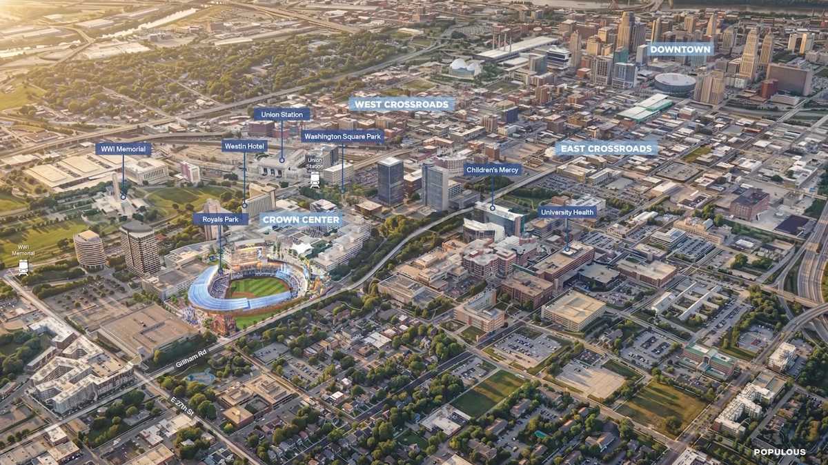 Kansas City begins approval process for proposed Royals stadium district