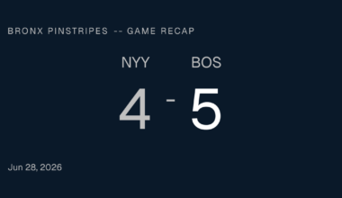 Fernando Cruz Hands Boston the Walk-Off; Red Sox Sweep the Yankees in…