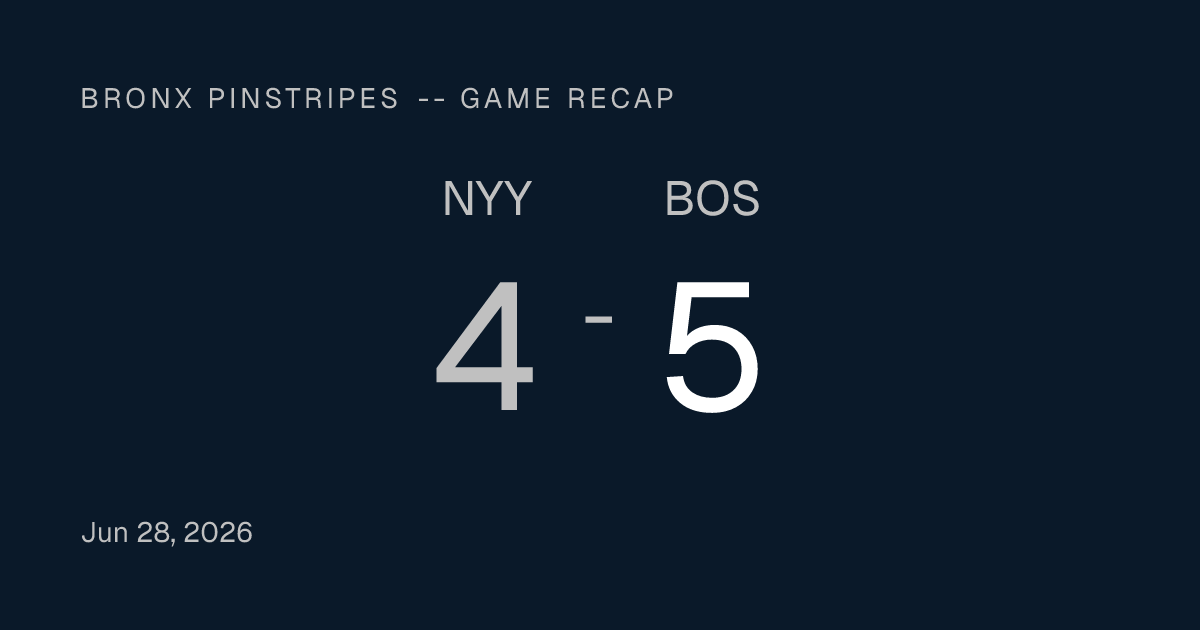 Fernando Cruz Hands Boston the Walk-Off; Red Sox Sweep the Yankees in…