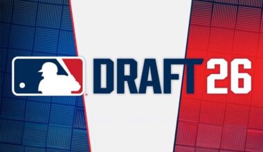 Twins Take College Baseball's Most Improved Player at #3 in June Mock Draft - MLB Draft