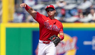 Phillies prospect Aidan Miller to undergo back procedure – NBC10 Philadelphia