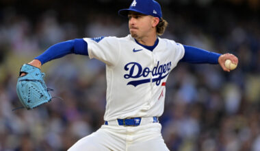 Dodgers Reveal Justin Wrobleski's Injury After Scary Comebacker