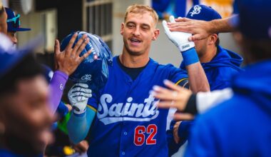 Twins Minor League Report (6/5): Kyler Fedko, Marek Houston, and Abel Sosa Home Twice on Friday - Minor Leagues