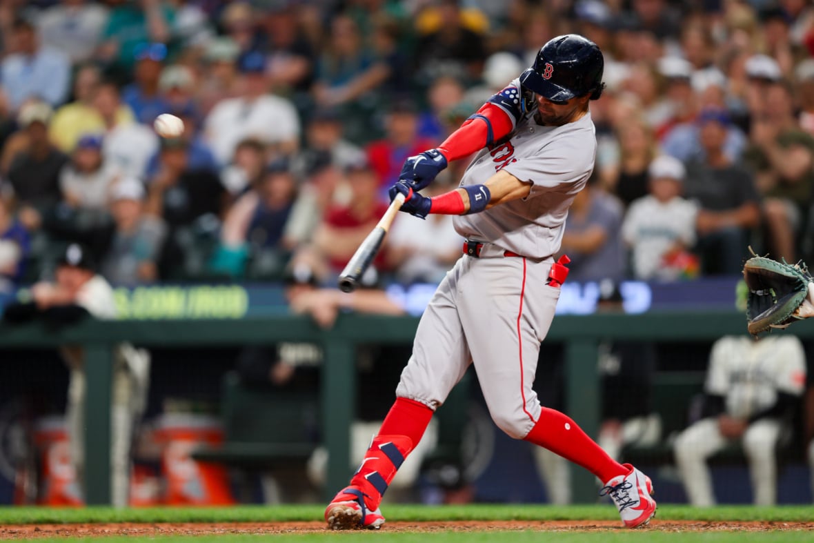 Boston Red Sox Rumors: Troubling Leaks Emerge About Young Star