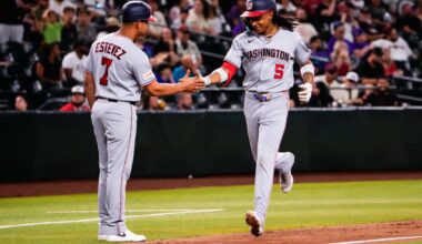 Can the Washington Nationals Hold the Wild Card?