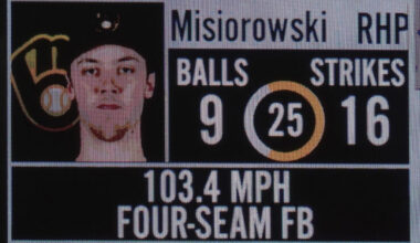 Milwaukee’s Misiorowski sets record for heat | News, Sports, Jobs