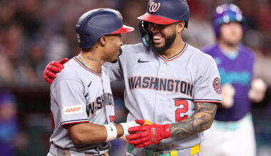Washington Nationals vs Arizona Diamondbacks Game Thread