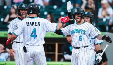 White Sox Minor League Update: June 24, 2026