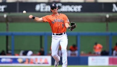 Astros Prospect Report: June 3rd