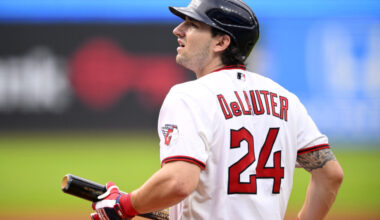 Guardians Activate Chase DeLauter - MLB Trade Rumors