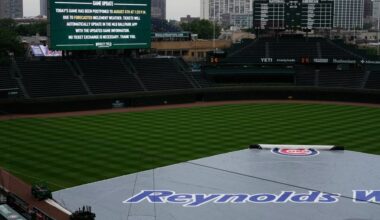 Chicago Cubs’ Father’s Day game rescheduled due to inclement weather – Chicago Tribune