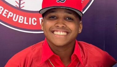 Sadbiel Delzine - 2026 Boston Red Sox Top Prospects Ranking