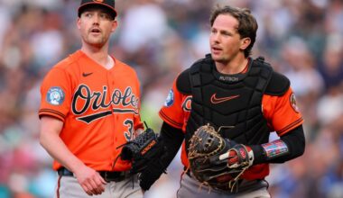 Orioles news: Rutschman’s concussion, Keys division title