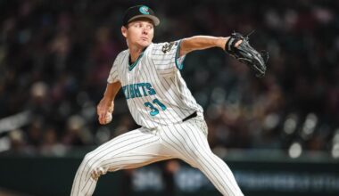 White Sox Minor League Update: June 14, 2026