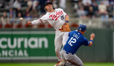 Twins blown out by Dodgers in second straight loss - InForum