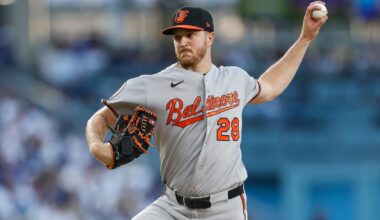 Orioles beat Dodgers 3-2 behind Trevor Rogers' 7 scoreless innings