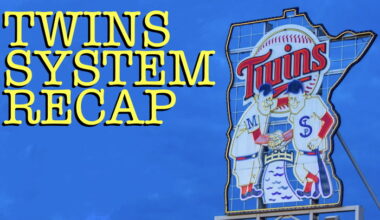 19-Year-Old Slugger Flexes For Mussels - Minnesota Twins Minor League Videos