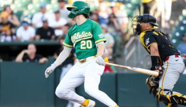Fantasy baseball: Gelof possible regression, May, Detmers thriving