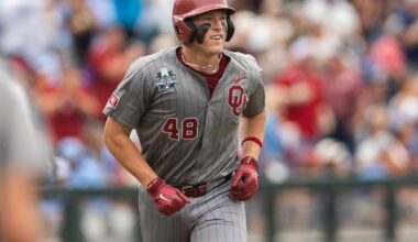8 OU baseball players selected in MLB Draft | Don't Miss This