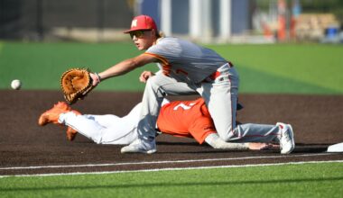 Class 3A and 4A Gazette area postseason brackets revealed | Baseball & Softball