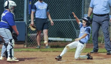 Wilkes County marches past Watauga 8U baseball | Sports