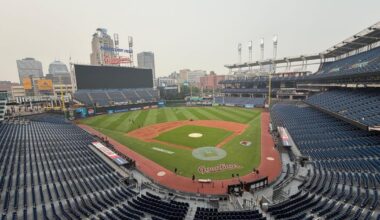 Pirates-Guardians will attempt to play split doubleheader on Saturday | Sports