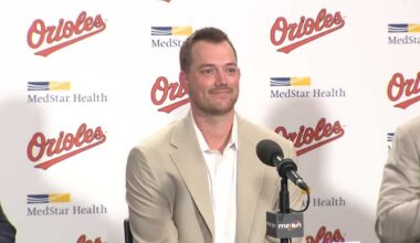 Kyle Bradish calls Baltimore home after new deal with Orioles