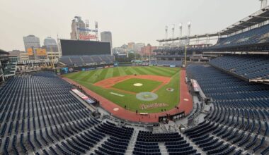Guardians-Pirates game postponed as MLB assesses air quality risk for several games