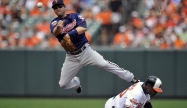 When Was the Last Time the Twins Had a Good Defense? - History
