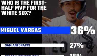 South Side Sox Reacts: Miguel Vargas is your MVP