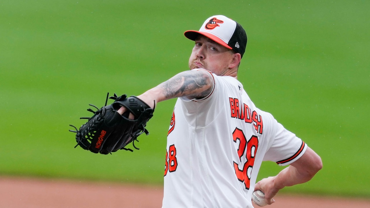 Jon Meoli: Kyle Bradish’s extension adds to the good vibes around the Orioles