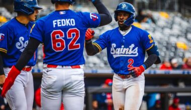 4 Twins Prospects Who Should Be Untouchable at the 2026 MLB Trade Deadline - Minor Leagues