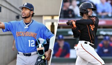 Where Giants, Athletics prospects rank on MLB Pipeline list – NBC Sports Bay Area & California