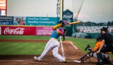Padres Down on the Farm: July 9 (Cecil fans 10 in ACL win)
