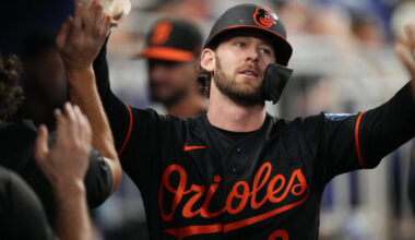 Yankees, Phillies, Rangers, Guardians Interested In Taylor Ward