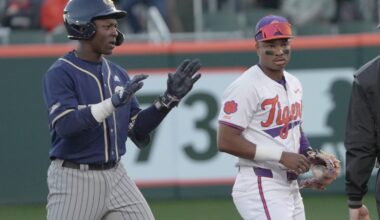 Where Does Vahn Lackey Rank Among Twins Top Prospects? - Minor Leagues