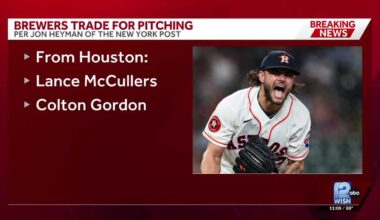 Report: Milwaukee Brewers trade for starting pitchers