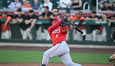 Top prospect Alfredo Duno to represent Reds at MLB All-Star Futures Game