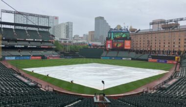 Start of Chicago Cubs-Baltimore Orioles game delayed by rain