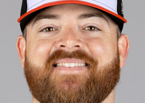 Deadline Detroit | Detroit Tigers Trade Veteran Catcher Jake Roges to Orioles for Minor League Player