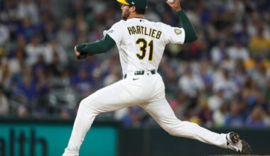 Athletics Outright Geoff Hartlieb - MLB Trade Rumors