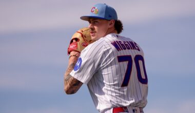 Cubs Minor League Wrap: Jaxon Wiggins returns to Iowa