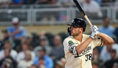 Twins' Matt Wallner bouncing back after being sent to minor league